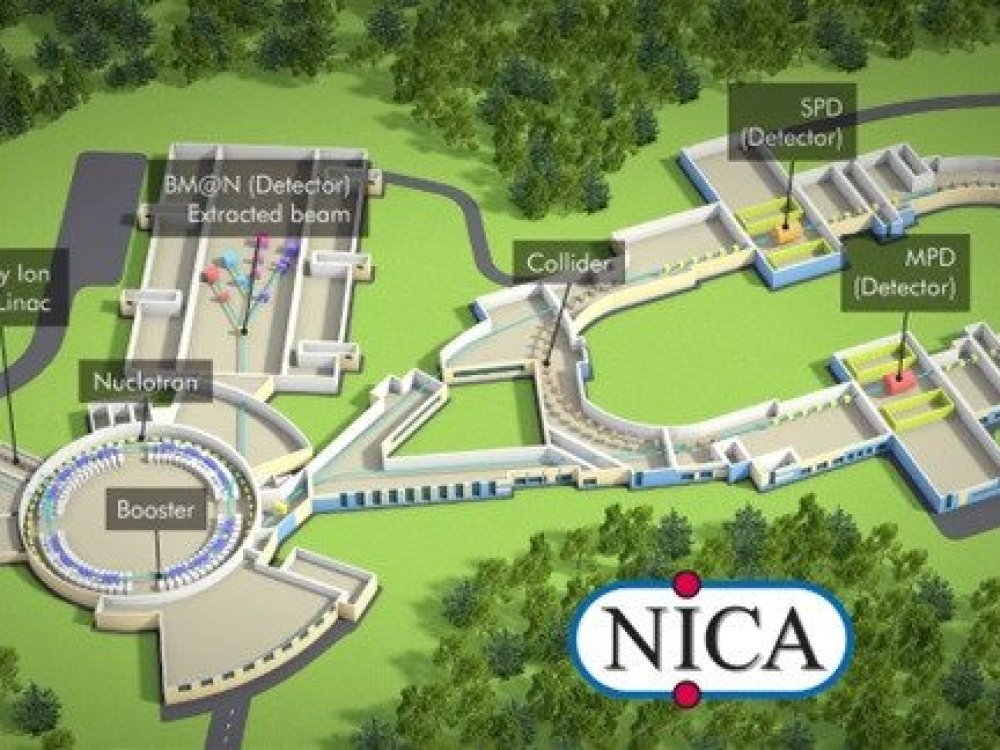 Ускорительный комплекс NICA
