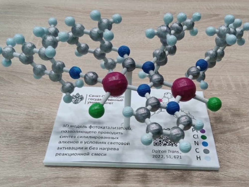 Модель молекулы люминофора