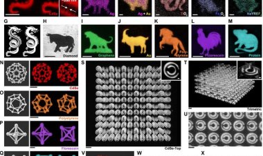 Сжимающиеся гидрогели расширяют возможности нанопроизводства