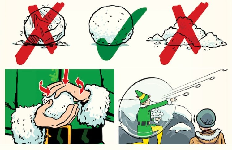Как слепить идеальный снежок: иллюстрированное руководство