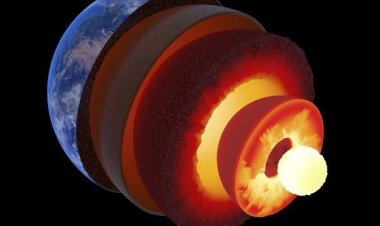 Почему и где возникают вулканы