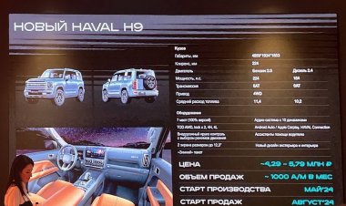 Новый внедорожник Haval H9 для России: все характеристики и цены