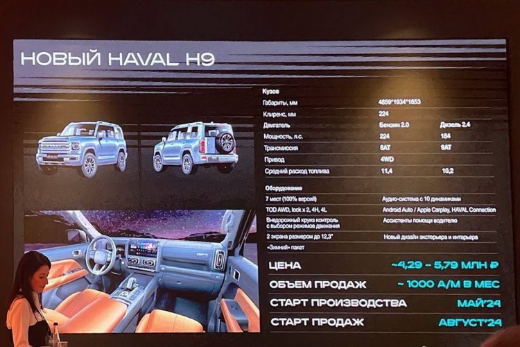 Новый внедорожник Haval H9 для России: все характеристики и цены