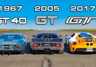 Блогеры устроили сражение сразу трех поколений суперкара Ford GT