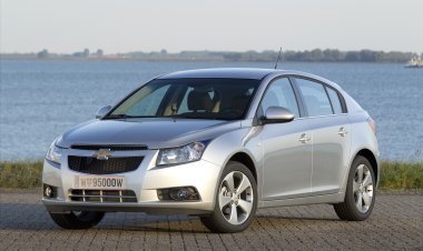 Составлен рейтинг хэтчбэков на вторичном рынке России